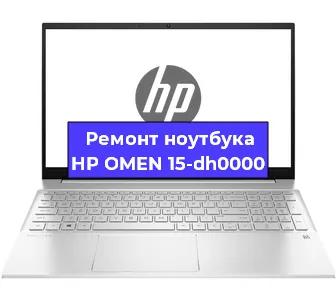 Чистка от пыли и замена термопасты на ноутбуке HP OMEN 15-dh0000 в Челябинске